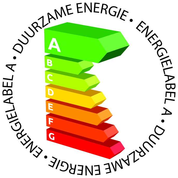 Huurwoning verduurzamen?